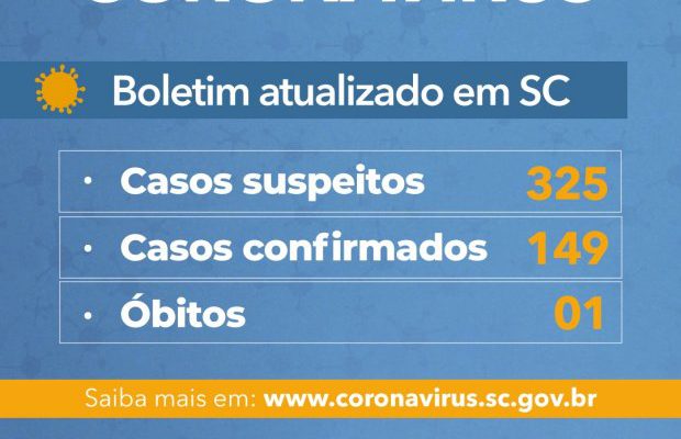casos_confirmados_de_coronavirus_20200326_1413936070
