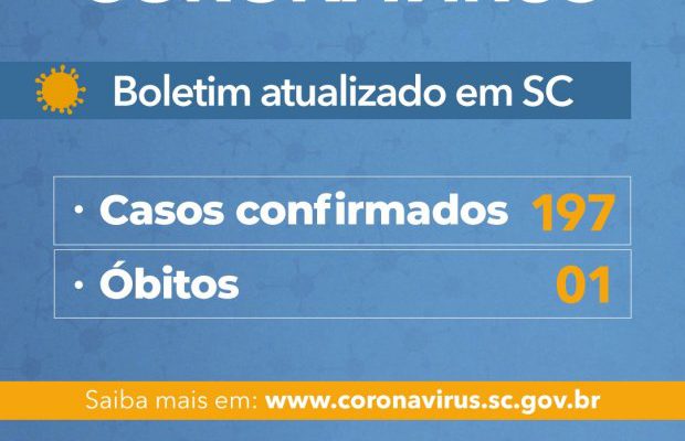 casos_confirmados_de_coronavirus_20200329_1666435399