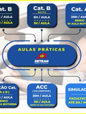 processo_para_obtencao_da_cnh_passa_por_alteracoes_20190916_1163225315