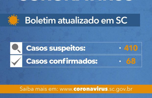 boletim_novo_coronavirus_atualizacao_22_03_20200322_1920750233