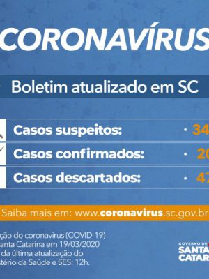 casos_confirmados_20200319_1351508949