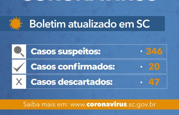 casos_confirmados_20200319_1351508949