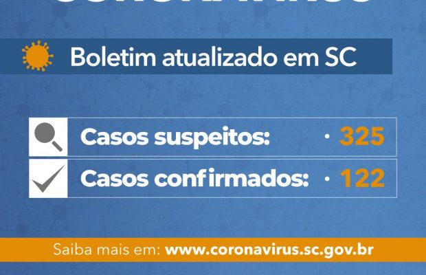 casos_confirmados_20200325_1838837531