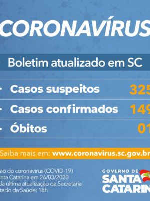 casos_confirmados_de_coronavirus_20200326_1413936070