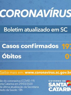 casos_confirmados_de_coronavirus_20200329_1666435399