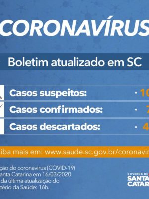 coronavirus_teste_lacen_20200316_1769067729