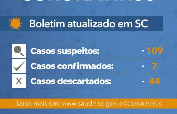 coronavirus_teste_lacen_20200316_1769067729