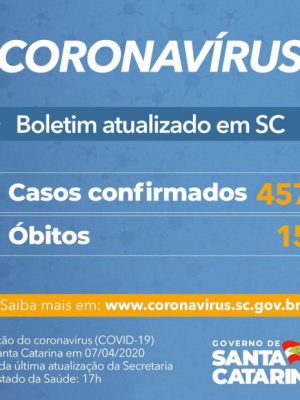 boletim_atualizado_novo_coronavirus_em_7_4_20200407_1414958328