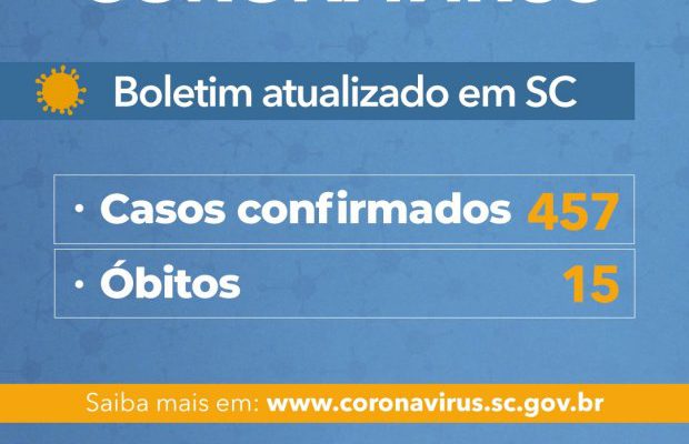 boletim_atualizado_novo_coronavirus_em_7_4_20200407_1414958328