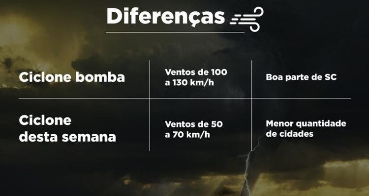 bombaxciclone_0-jpeg