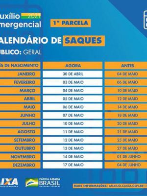 antecipacao_auxilio_saques