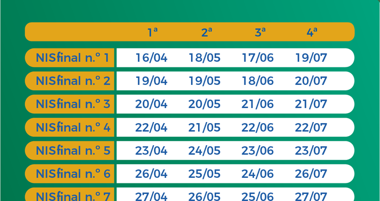 calendario_auxilio_parcelas_consolidado_bolsa-familia