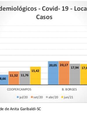 213670911_775590686455594_2160716185351706258_n