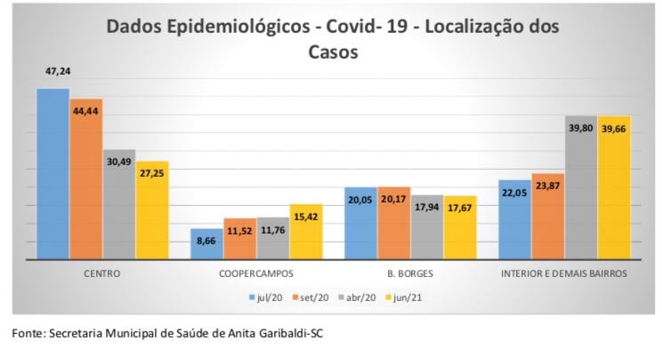 213670911_775590686455594_2160716185351706258_n