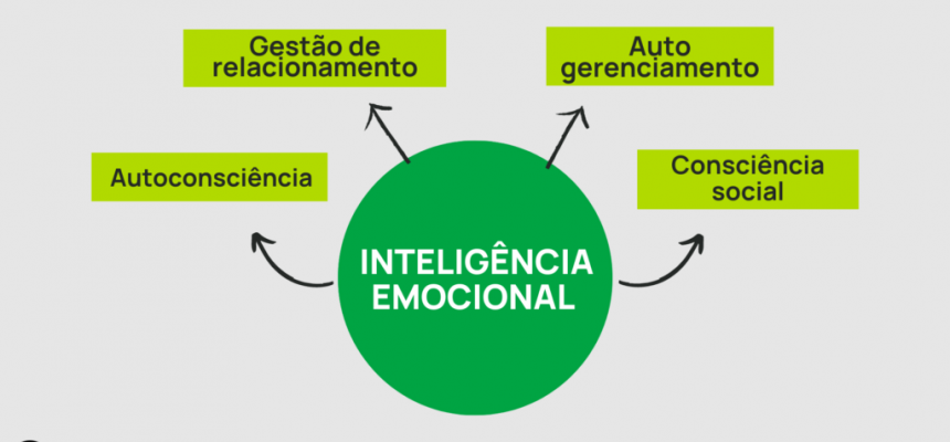 4dcf8f0e-green-illustration-business-graph-1024x576